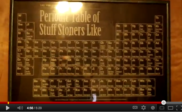 Framed Periodic Table of Stuff Stoners Like Poster