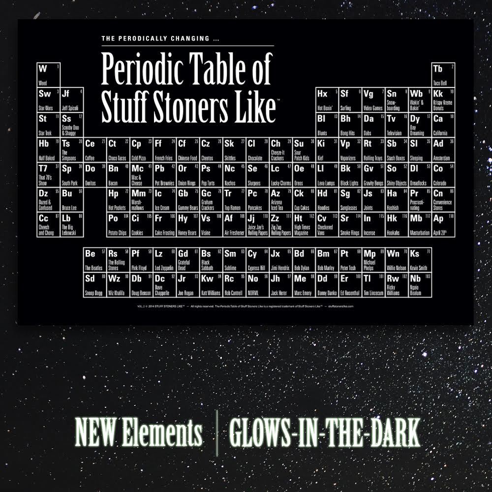 PERIODIC TABLE OF STUFF STONERS LIKE POSTER