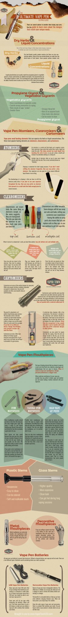 ultimate vape pens guide